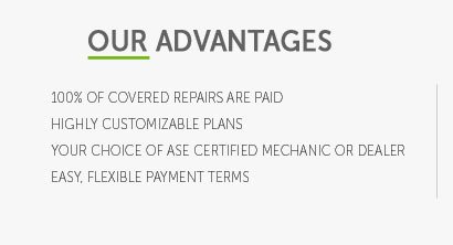 premier auto warranty services